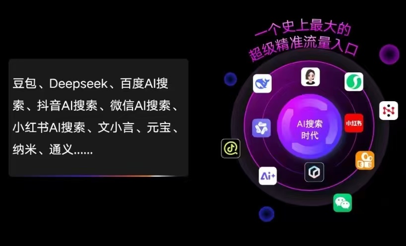 宣化县AI智能推广新玩法，抢占搜索时代免费精准客源