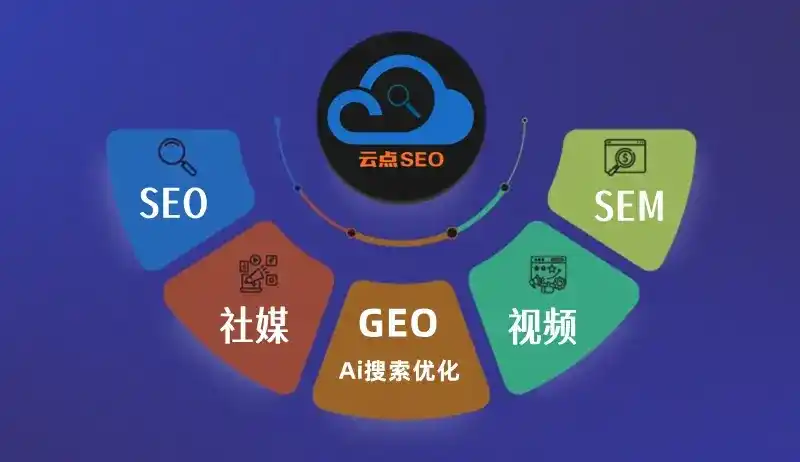 宣化县GEO优化：AI智能体时代取代SEO的全新内容优化逻辑