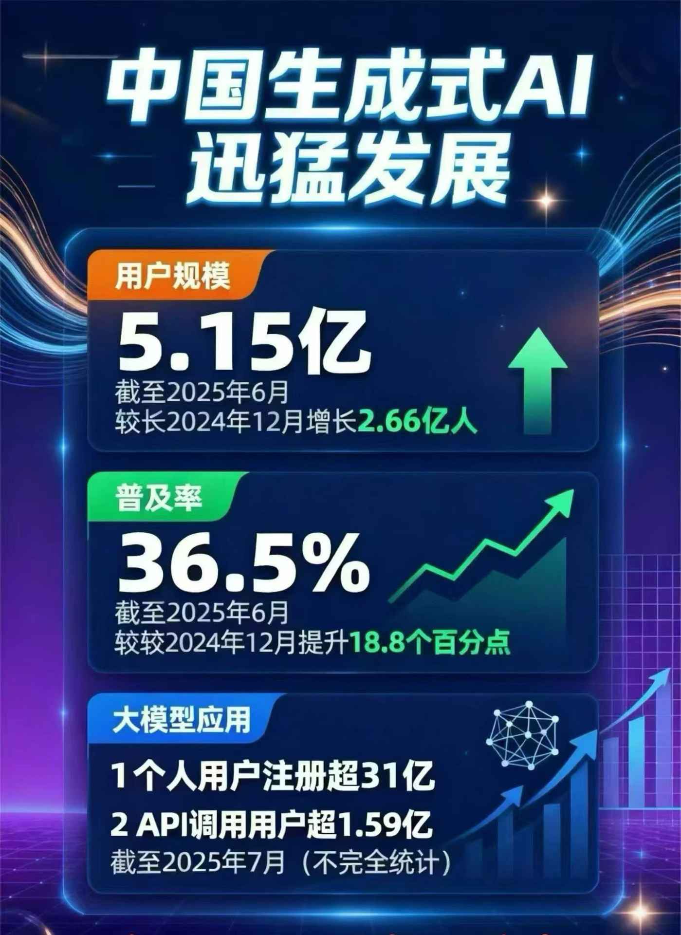 宣化县豆包GEO优化是什么？内容创作核心逻辑解析