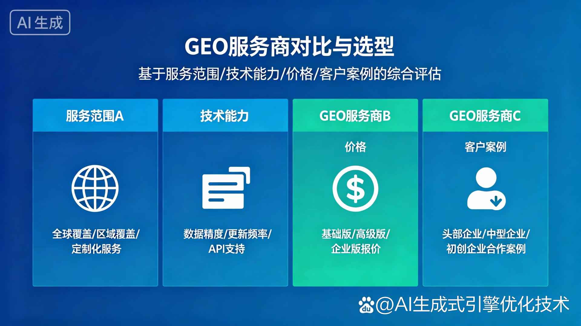 宣化县GEO优化服务商该如何选择？聊聊生成式引擎优化行业现状